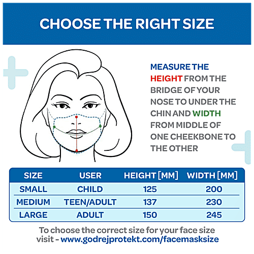 Godrej Protekt GP 95+ Reusable Face Mask - 7 Layer Germ Shield Protection, Blue, Large, 1 pc  Reusable