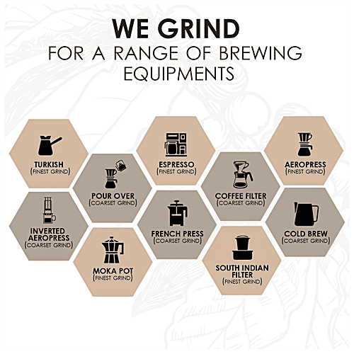 Toffee Coffee Roasters Baba Budangiri Estate Coffee - Grind: Whole Beans, 250 g  