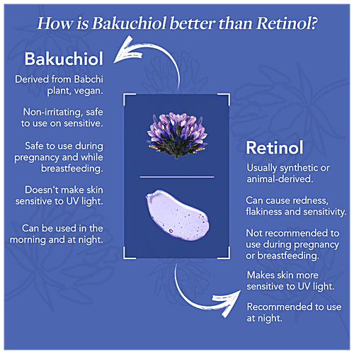 The Moms Co Natural Age Control Night Cream, 50 g  