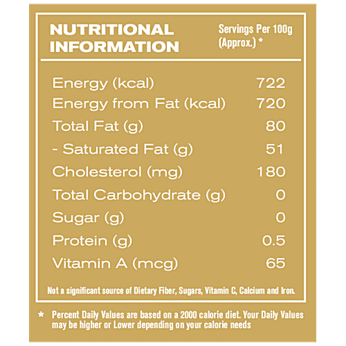 SHUDH GARHWAL Extra Dry Butter - Unsalted, 1 kg Carton Made from Pasteurized Cow's Milk, Zero Added Sugar