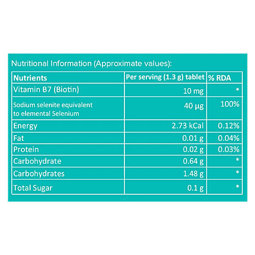 Chicnutrix Biotin With Selenium Effervescent Tablets - Hair & Nail Vitamin, Lime & Lemon, 30 pcs  