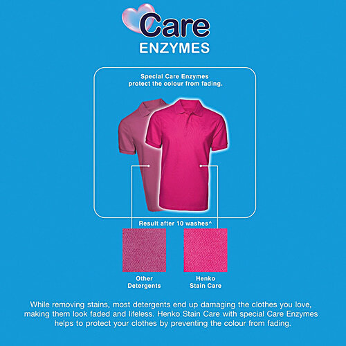 Henko Matic Lintelligent Detergent Powder - Front Load, 2 kg Pouch Nano Fibre Lock Technology