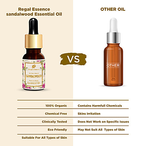 Regal Essence Sandalwood Essential Oil, 15 ml  