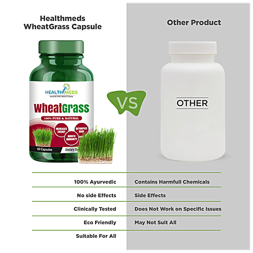 Healthmeds Wheat Grass Dietary Supplement, 100 g  