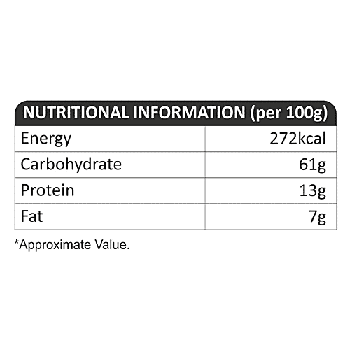 Buy Puramate Marjoram Online at Best Price of Rs 125 bigbasket