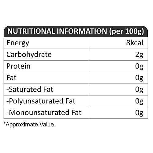 Puramate Mint Leaves, 7 g  