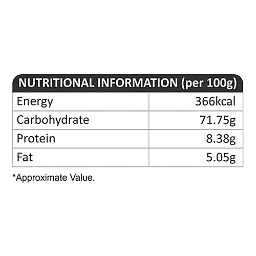 Puramate Mixed Herbs, 30 g  