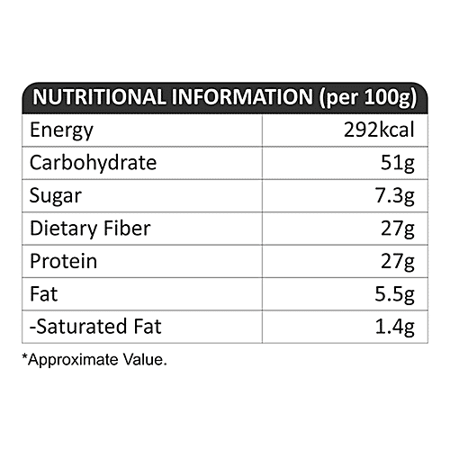 Puramate Parsley, 20 g  