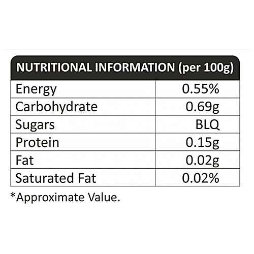 Puramate Saffron, 2 g  