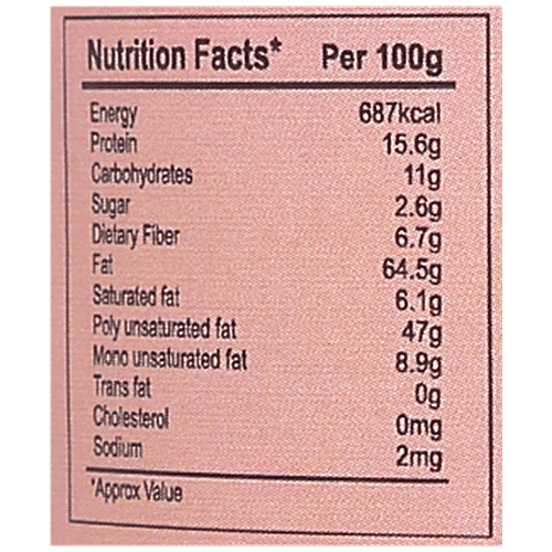 NUTRIWISH Walnut Butter, 250 g  