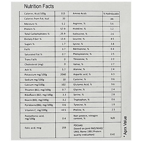 NUTRIWISH Pea Protein Powder, 1 kg  