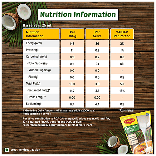 Maggi Coconut Milk, 180 ml Tetra Pak Adds Creaminess & Flavour To Gravies