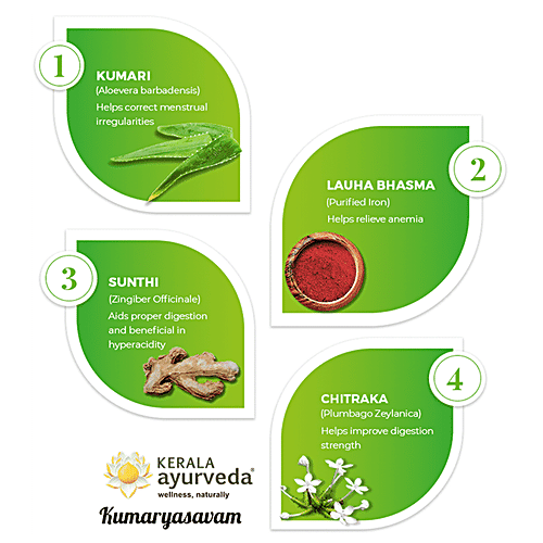 Kerala Ayurveda Kumaryasavam, 435 ml of Rs 140.70 bigbasket