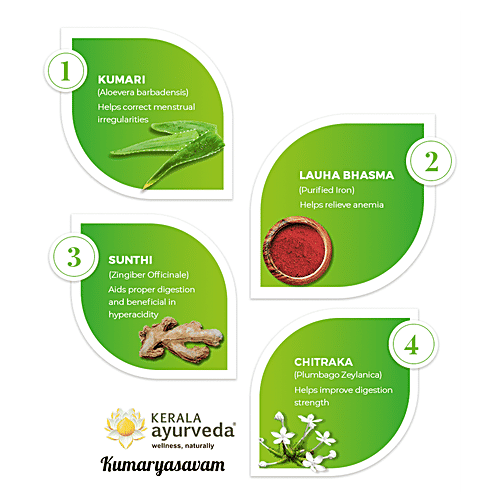 Kerala Ayurveda Kumaryasavam, 435 ml of Rs 140.70 bigbasket