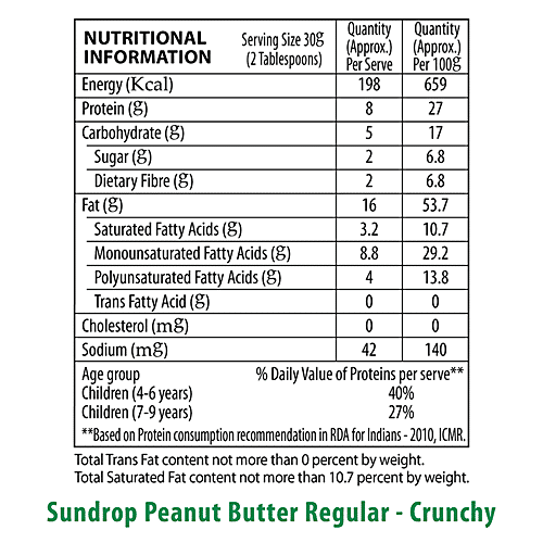Sundrop Peanut Butter Crunchy, 462 g Cocoa Nut 160g Free 