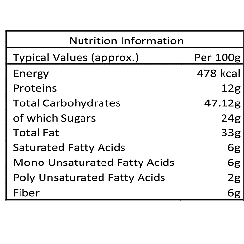 Buy SNACKOPIA Sesame Peanut Cubes Online at Best Price of Rs 155