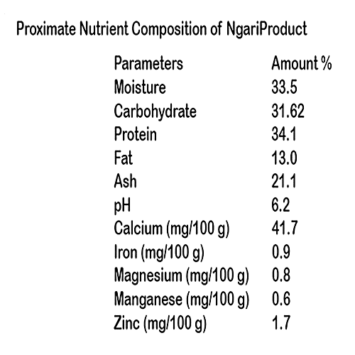 ChingTam Ngari - Fermented Fish, 200 g  