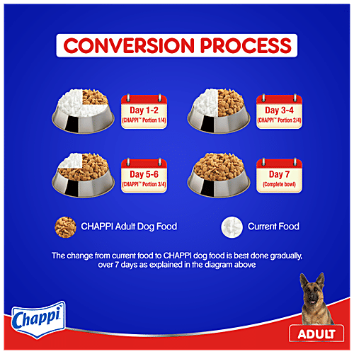 Chappi Adult Dry Dog Food - Chicken & Rice, 8 Kg  