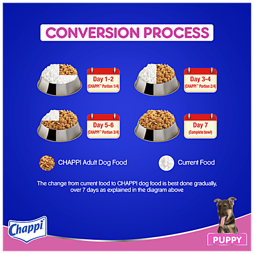 Chappi Puppy Dry Dog Food - Chicken & Milk, 8 kg  