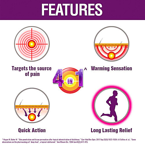 Moov Instant Pain Relief Spray - Useful For Back, Joint, Knee, Muscle Pain & Sports & Fitness Injuries, 80 g