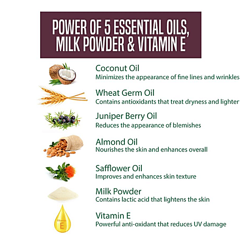 Natures Essence The Whitening Diamond Facial Kit, 20 g  