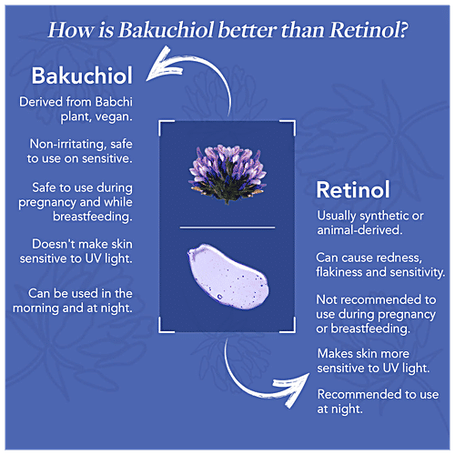 The Moms Co Complete Natural Age Control Routine With Box, 3 pcs (50 g + 50 g + 25 g) 