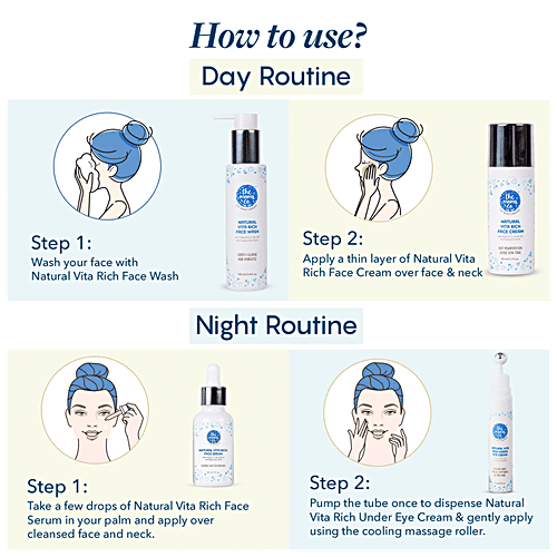 Buy The Moms Co 24 Hour Skincare Starter Kit Online at Best Price of Rs