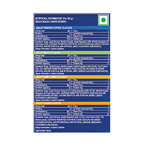 Buy Halls Halls Assorted Candy Online at Best Price of Rs 115 bigbasket