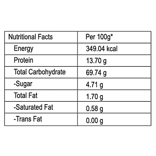 Wingreens Farms Impatient Baker - Easy Pizza Dough Mix, Easy To Make, 500 g Pouch 