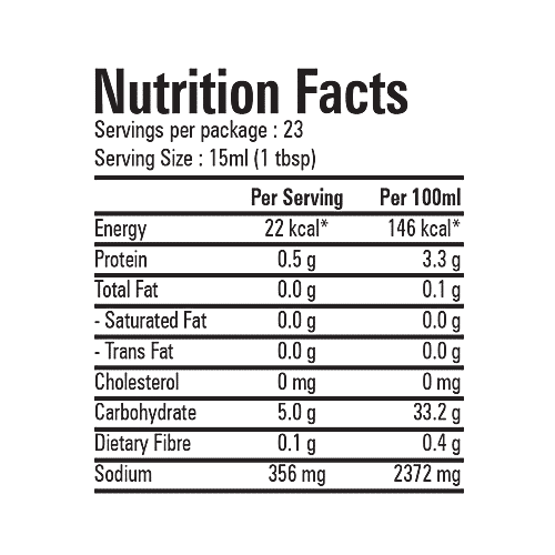 Buy Bachun Oyster Sauce Online at Best Price of Rs 285 bigbasket