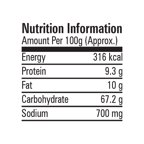 Buy SAKURA Soba Noodle Online at Best Price of Rs 225 bigbasket