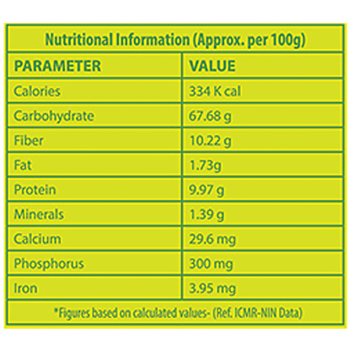 Buy EatMillet Jowar Idli Rava Online at Best Price of Rs 75 bigbasket