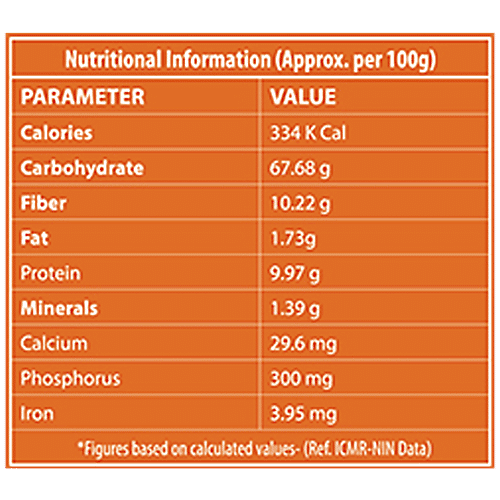 EatMillet Jowar Dalia, 500 g  