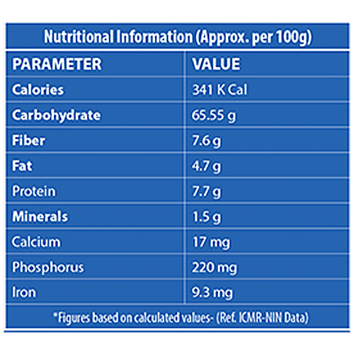 EatMillet LIttle Millet Idli Rava, 500 g  