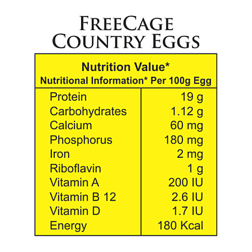 Buy Egg First Country Eggs Online at Best Price of Rs 109 bigbasket