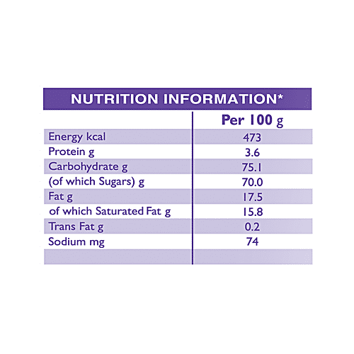 Cadbury Gems Home Treats Pack, 142.2 g  