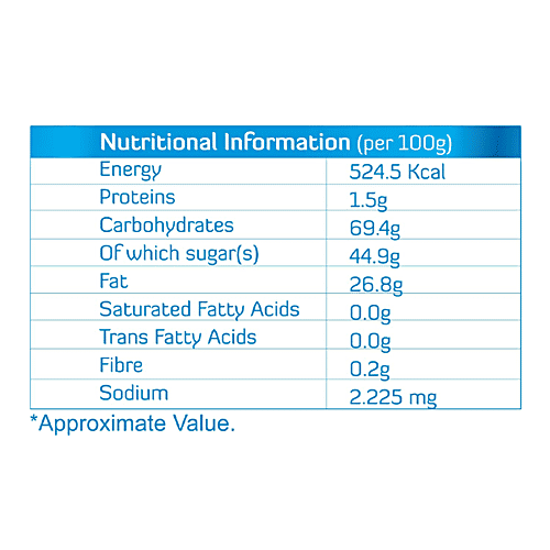 Bakerswhip Whipping Cream Powder, 450 g  Strawberry Flavour
 Freeze Stable
 Instant Preparation