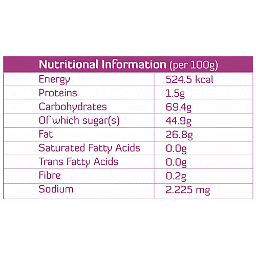 Buy Bakerswhip Whipping Cream Powder, Strawberry Online at Best Price