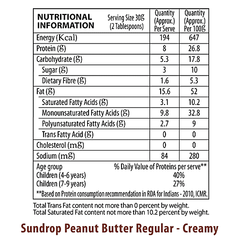 Sundrop Peanut Butter Creamy, 462 g Cocoa Nut 160g Free 