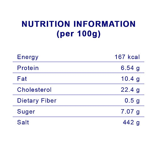 EMPIRE FOODS Breaded Fish Finger, 200 g PACKET 