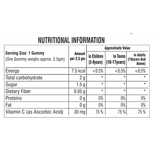 Dr. Morepen C-Candy Vitamin C Gummy - Immunity Booster Vitamin Supplement, Orange Candy, 50 g  