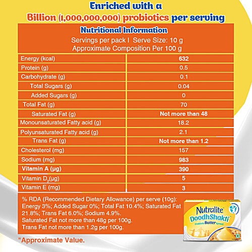 Nutralite DoodhShakti Butter, 100 g Carton 