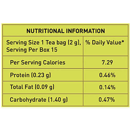 Buy VAHDAM Organic Giloy Neem Green Tea Bags Detox Tea For Weight