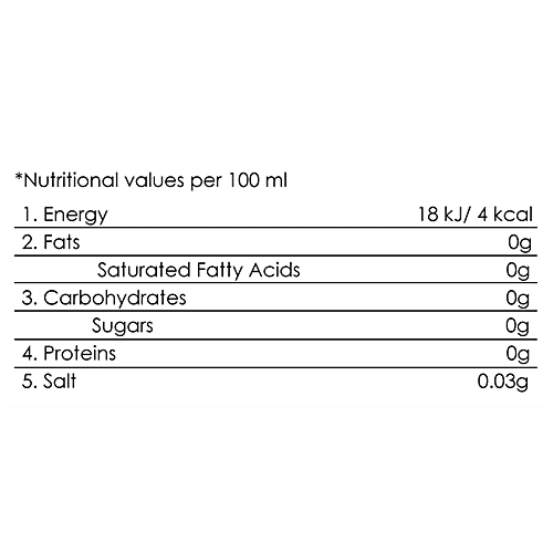 TGL Co. English Breakfast Tea Black Tea, 37.5 g (25 Bags x 1.5 g each) 