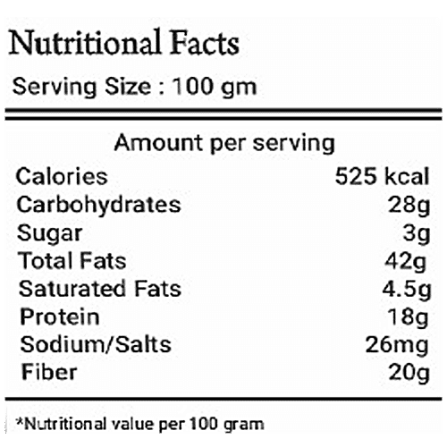 Buy Namhya Poppy Seeds Online at Best Price of Rs 319 bigbasket