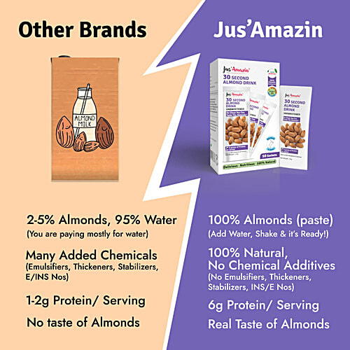 Jus Amazin 30 Second Almond Drink - Unsweetened, Nutritious, Dairy Free, 250 g (10 Sachets x 25 g Each) 
