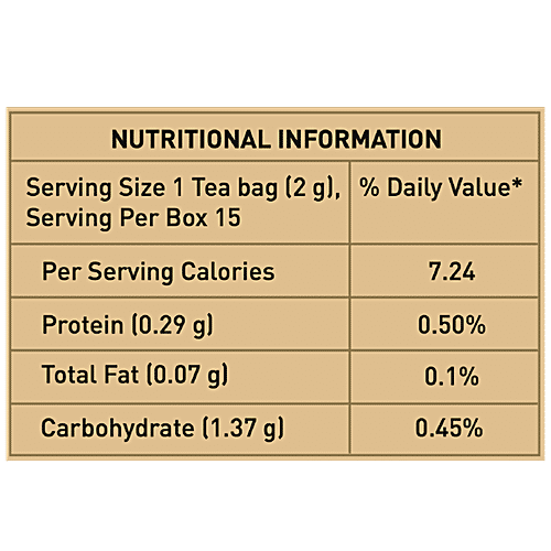 Vahdam Organic Ginger Mint Green Tea Bags - Antioxidant Rich & Relaxing Detox Tea, 30 g (15 Pyramid Bags x 2 g each)