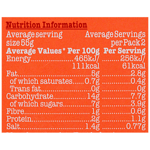 Buy Blue Dragon Fiery Szechuan Pepper & Chilli Stir Fry Online at Best Price of Rs 275 bigbasket