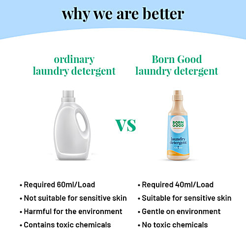 Born Good Plant Based Japanese Cypress Fragrance Liquid Detergent | Baby & Pet Safe, 1 L Bottle