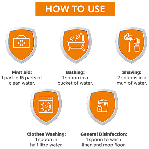 Dabur Sanitize - Antiseptic Liquid, 250 ml  